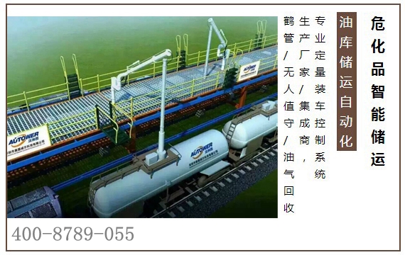 防爆道閘在石油、化工的生產(chǎn)、運(yùn)輸、儲存管理的應(yīng)用